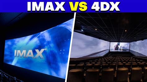imax 2d vs 3d|Dune on HBO Max vs. IMAX vs. 3D vs. 2D theaters: Which .